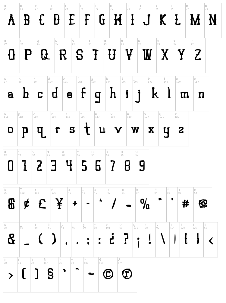 Vloderstone font map